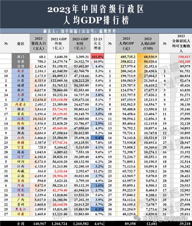 2023澳门正版资料全年免费香港,数据整合方案实施_投资版121,127.13