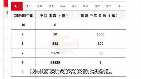 快乐八开奖结果开奖号码大,资深解答解释落实_特别款72.21127.13.