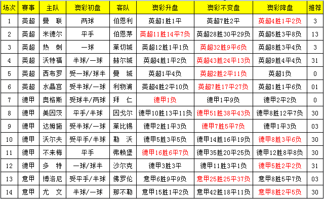 近期澳彩开奖结果查询表,效能解答解释落实_游戏版121,127.12