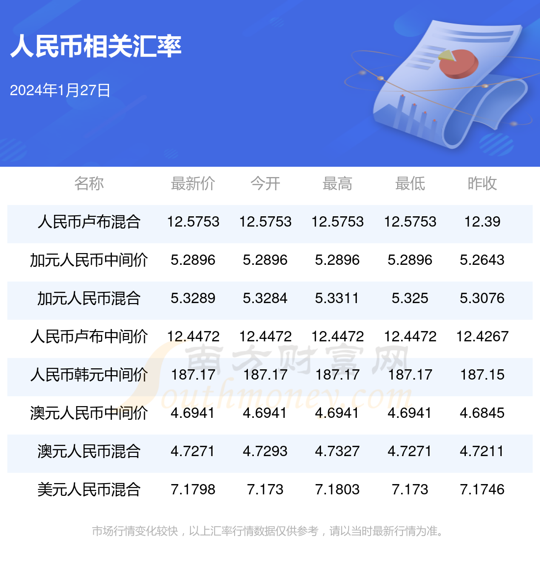 2024年奥门原料免费资料,豪华精英版79.26.45-江GO121,127.13