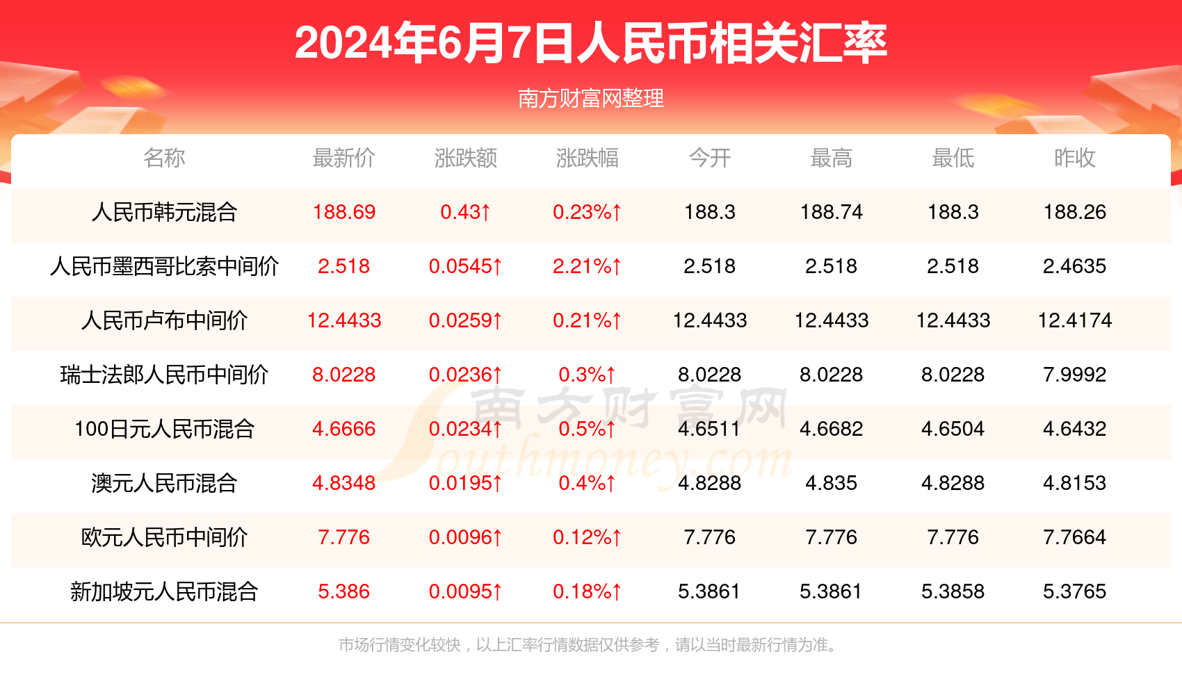 新澳门六资料查询大全,准确答案解释落实_3DM4121,127.13