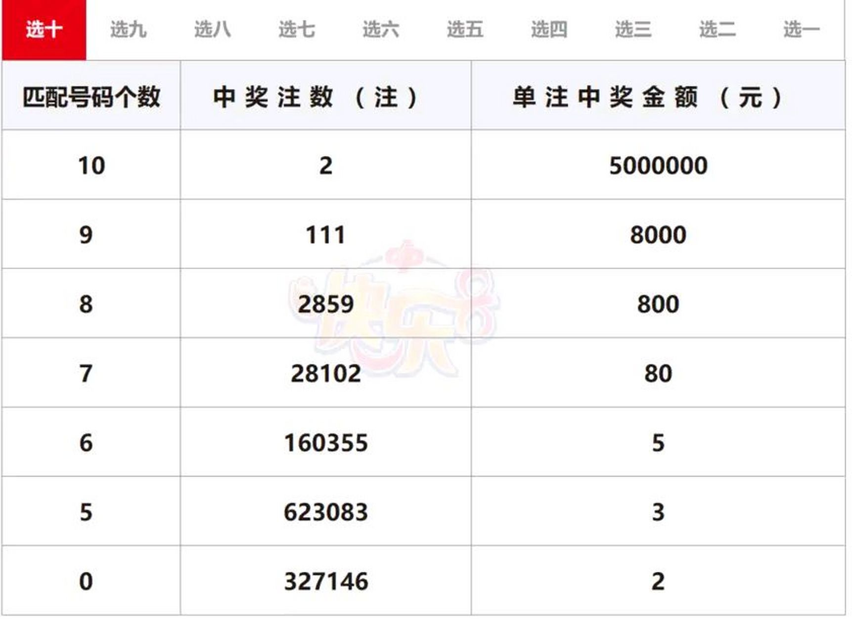 奥码开奖今晚开奖结果,效能解答解释落实_游戏版121,127.12