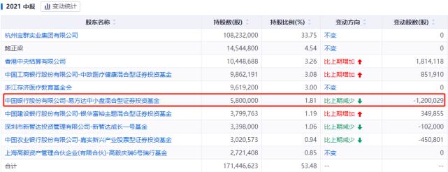 香港二四六玄机开奖预测网,最新热门解析实施_精英版121,127.13