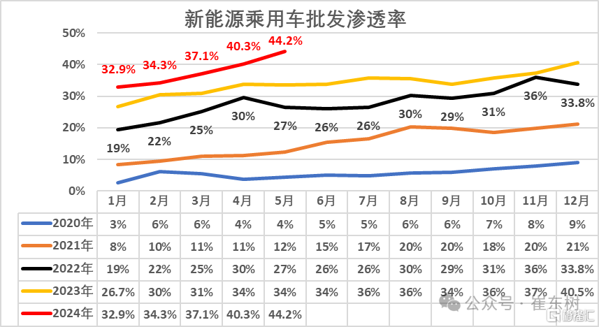 2023新澳开奖结果资料查询表,准确答案解释落实_3DM4121,127.13