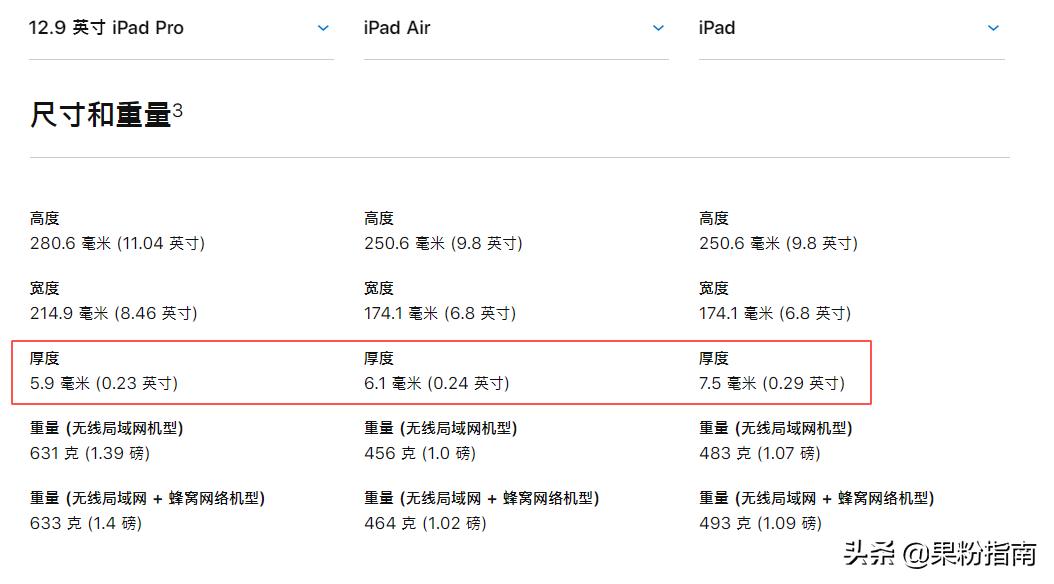 查询澳门246天天开奖结果奖结果