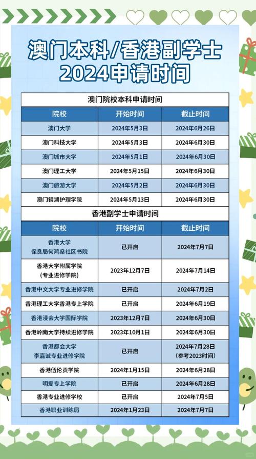 2005新澳门天天开好彩和清华成立四个新学院与清华成立四个新学院的时间