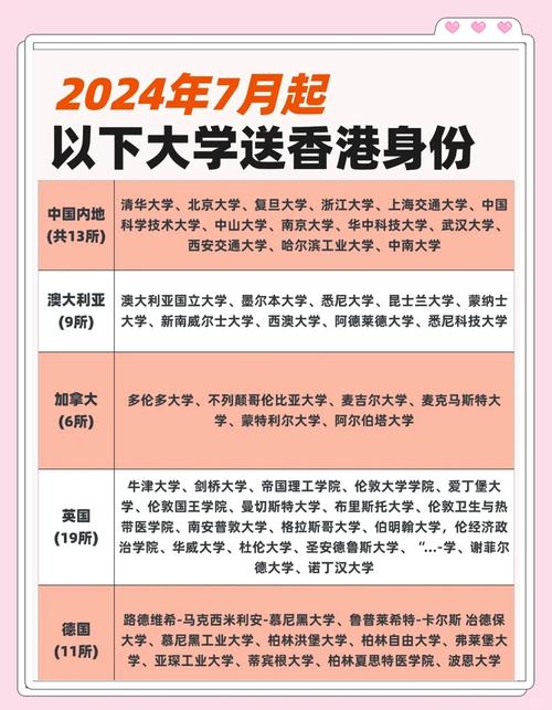 新澳开奖结果历史查询和32所新大学来了与32所新大学来了多少学生