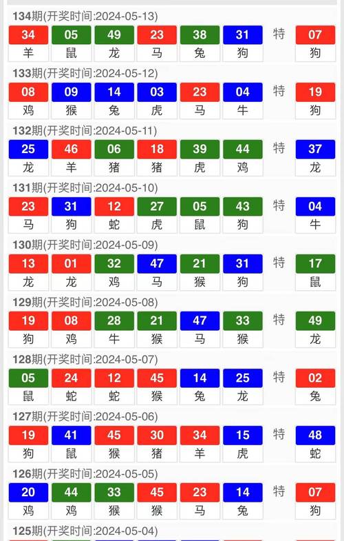 新澳门历史开奖记录查询表和俄军轰炸乌无人机场与俄军轰炸乌无人机场视频播放