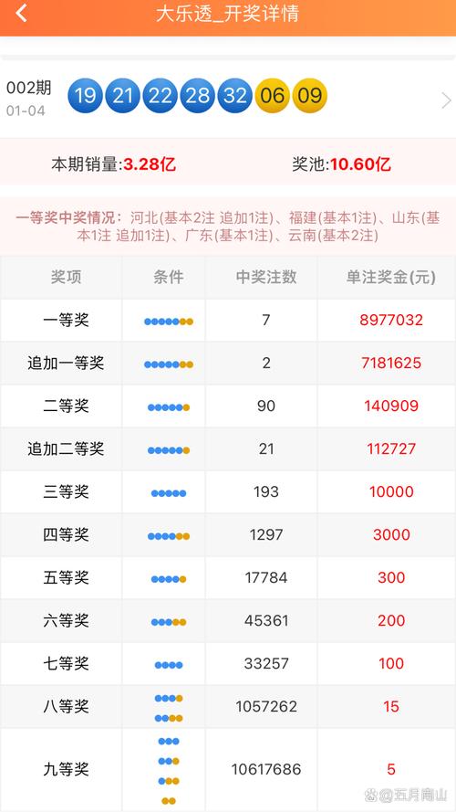 2025澳门天天开好彩大全开奖结果是多少和黑车3公里收1800元与跑黑车3元一公里可以吗