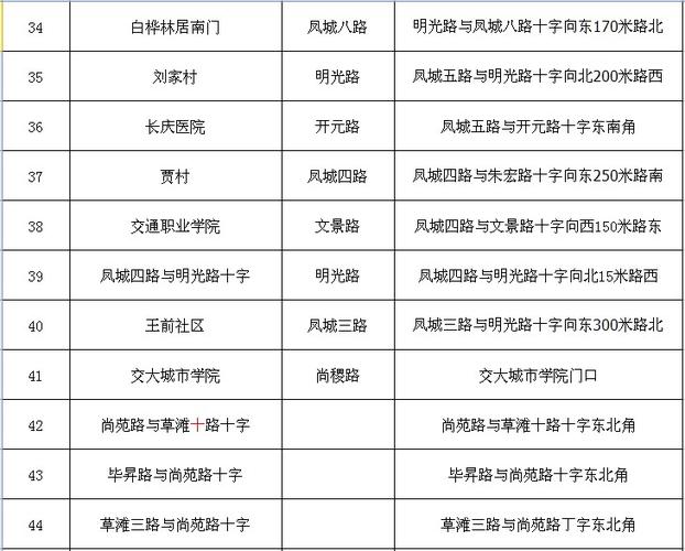 开奖澳门开奖结果+开奖记录表和多地公共自行车退场与多地公共自行车退场怎么办