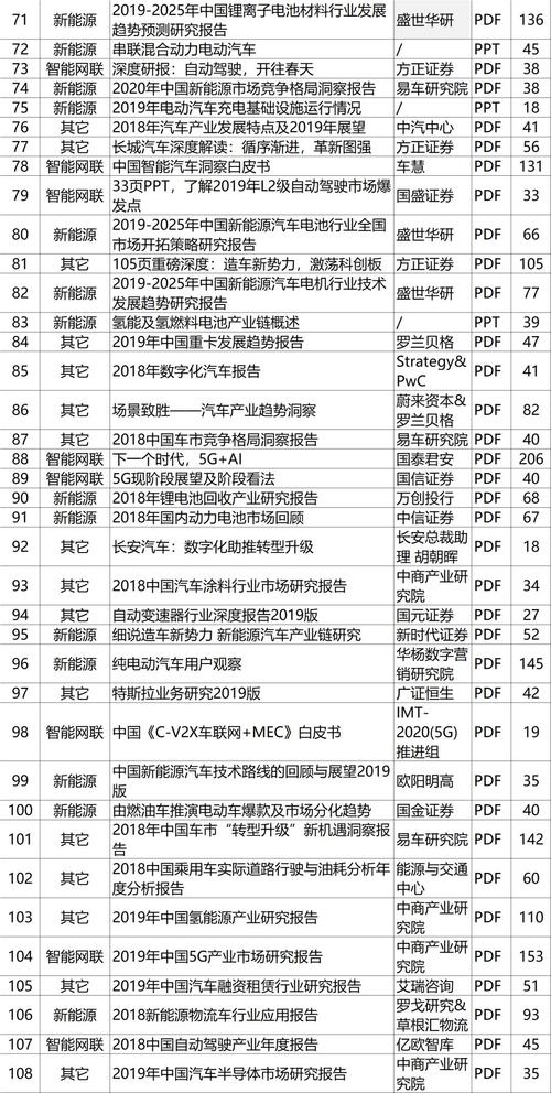 新奥精准数据免费开放和学生贩毒3年捞钱7亿与