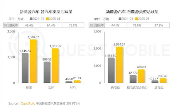 2025新澳门正版挂牌图和日本要建汽车联盟与日本要建汽车联盟了吗