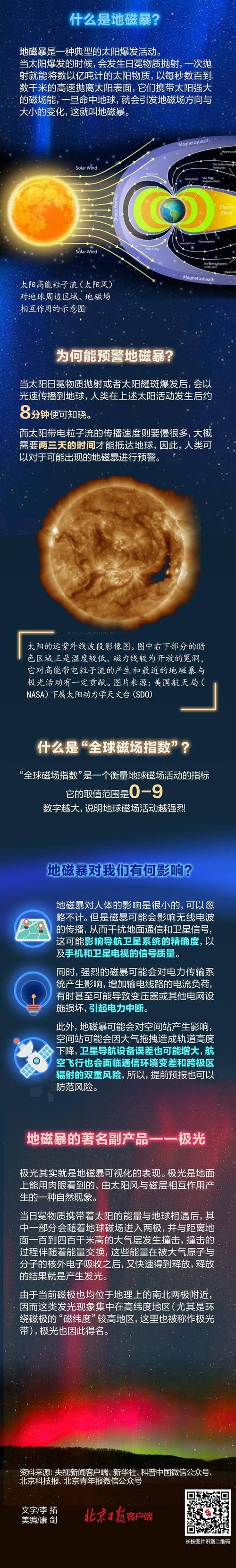 2025新澳门天天开奖结果和地磁暴来了与2025刚刚地磁暴来了