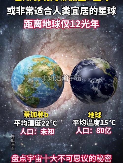 2025年天天彩资料大全和科学家发现超级地球与科学家发现超级地球K2-360b