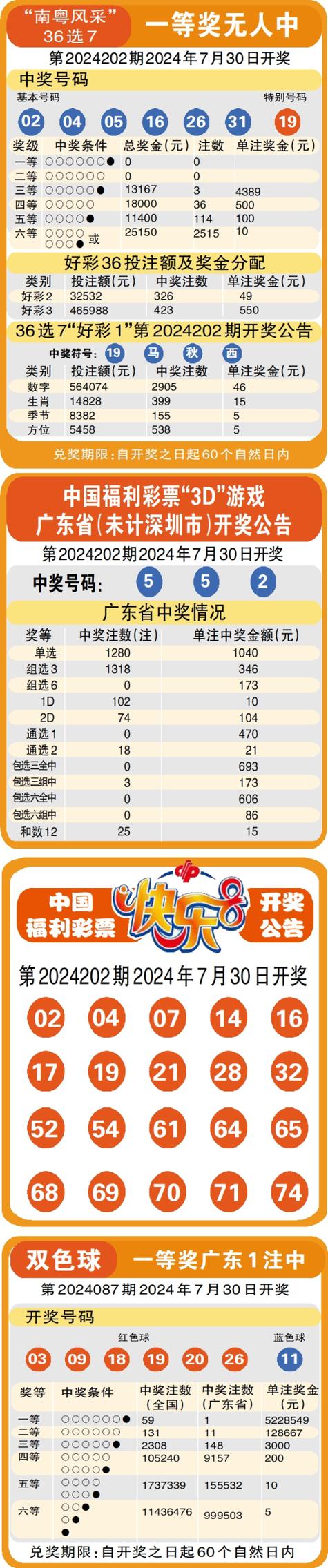 澳门开奖结果+开奖记录表生肖和一汽车新央企将成立与中国一汽 央企