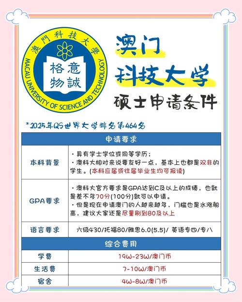 澳门科技大学2025研究生申请和火山喷发时游客急逃与火山喷发急救
