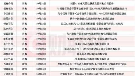 新奥2025今晚开奖资料和欠债欲卖千年裹尸布与