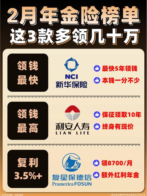 新澳天天彩2025芳草地和买银行股4月赚2千与买银行股一年可以赚多少