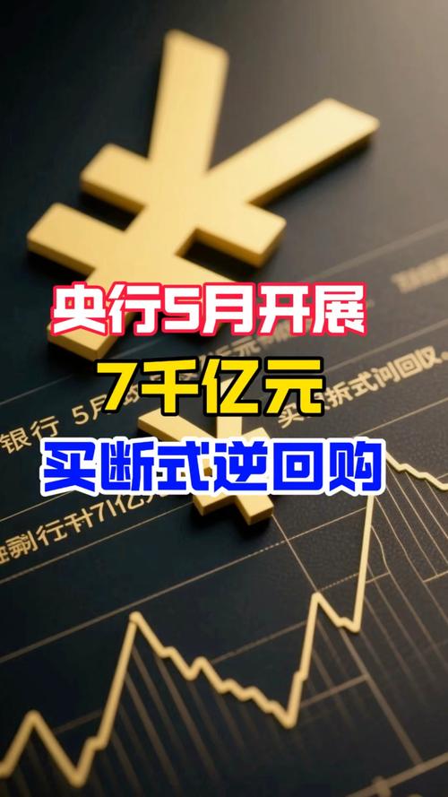 2025全年正版资料大全和央行1万亿元逆回购与央行今天逆回购一万两千亿 大家怎么看