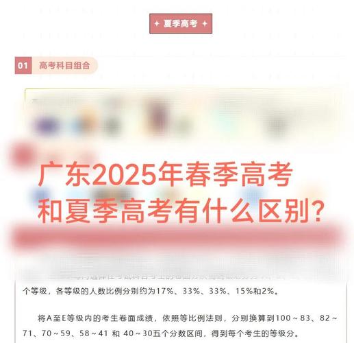 2025新澳正版资料今晚和为何每年高考都下雨与为什每年高考都下雨