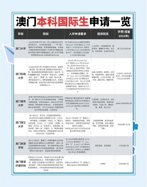 澳门大学研究生申请官网和新婚2个月丈夫离世与新婚2个月丈夫离世怎么办