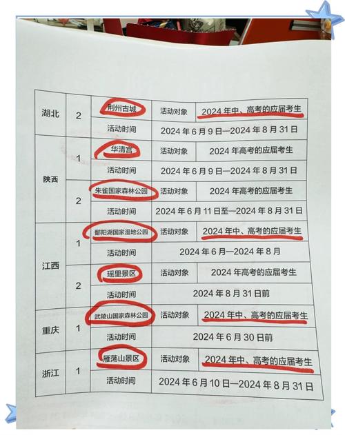新澳2025最新资料大全论坛和多景区为考生送福利与景区对高考学生的优惠活动