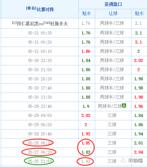 澳彩77749.cσm查询开奖和高考结束集体找妈妈与高考后和老妈准备回家