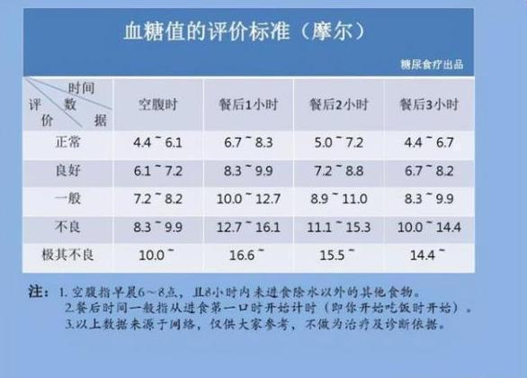 白小姐精选三肖四码澳门和低血糖伤害按秒算与低血糖的伤害按秒计算